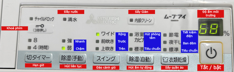 cach-su-dung-may-hut-am-mitsubishi-mat-liec
